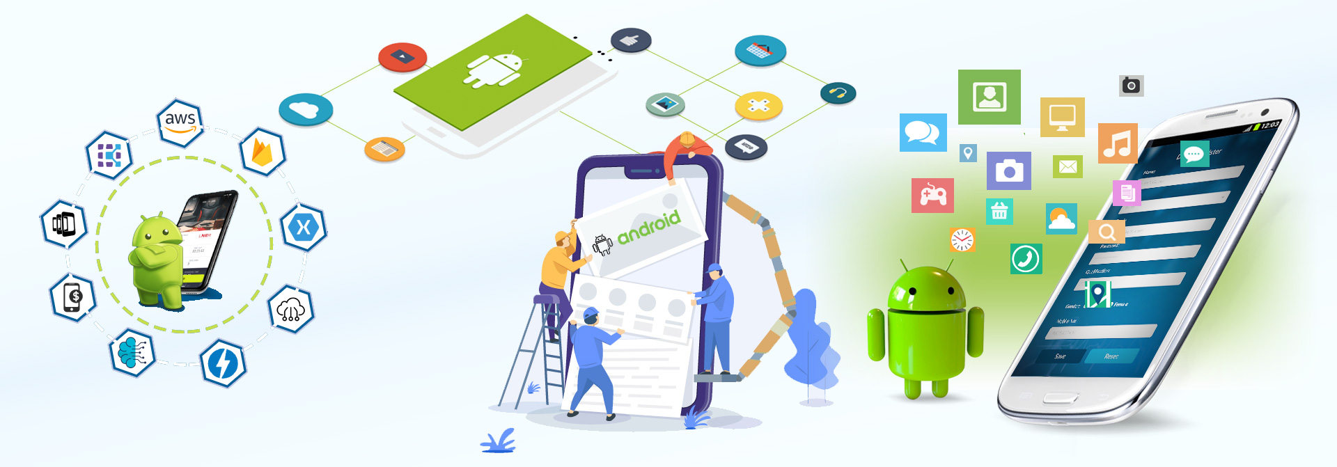 Mobile App Development India