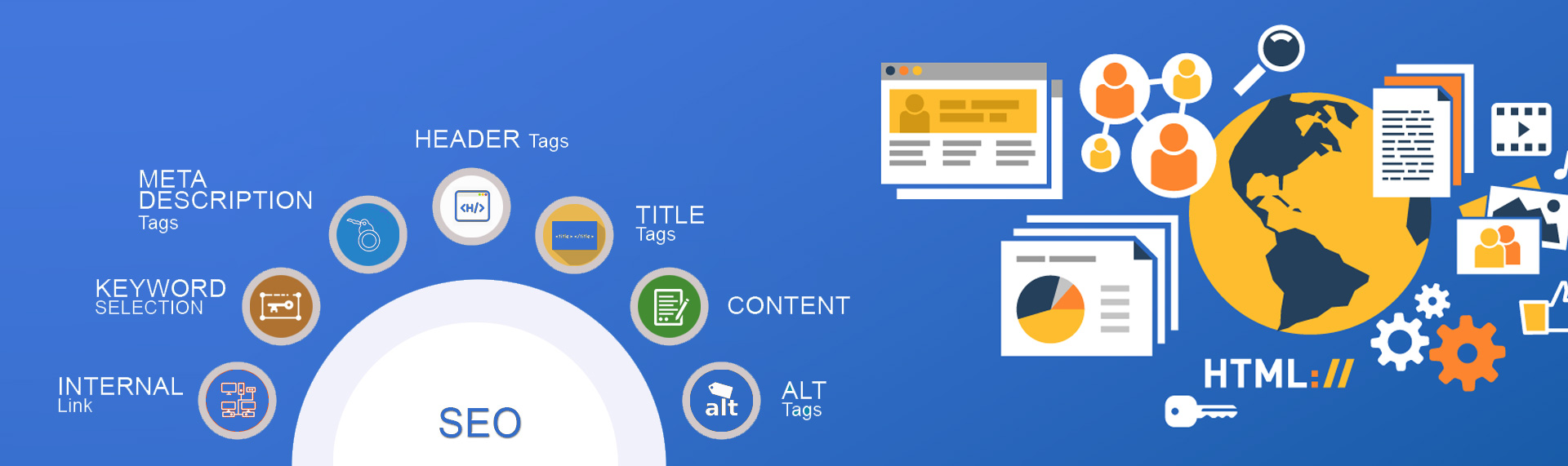 Search Engine Optimization India